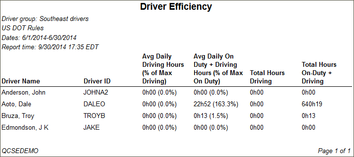rpt_drvr_efficiency.gif