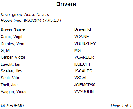 rpt_drivers.gif