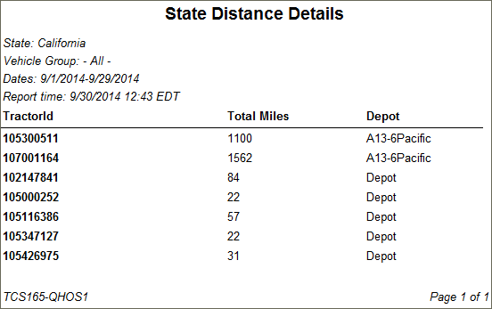 rpt_state_distance_dtls.gif