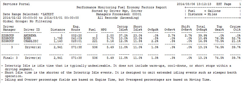 Fuel_Econ_Factors_Rpt.jpg
