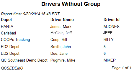Sample Report - Drivers Without Group