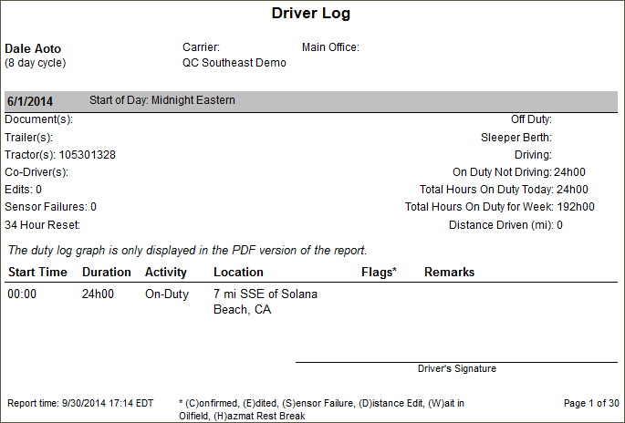 Sample Driver Logs Report
