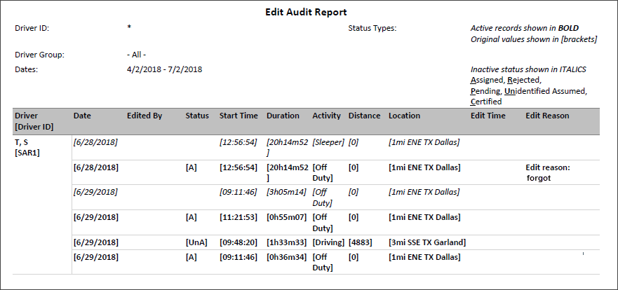 Edit Audit Report