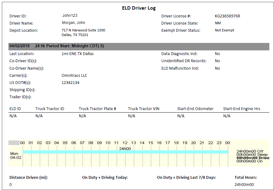 ELD Driver Log Report