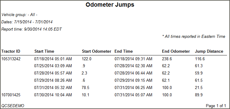 Odometer Jumps Report
