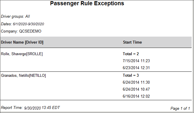 Passenger Rule Exceptions Report