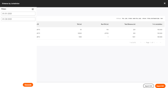 Distance By Jurisdiction Report Options Open