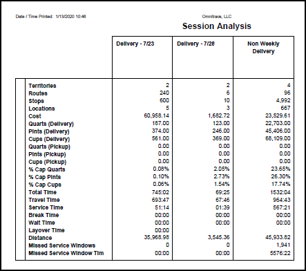 Client-Reports-SessionAnalysis.png