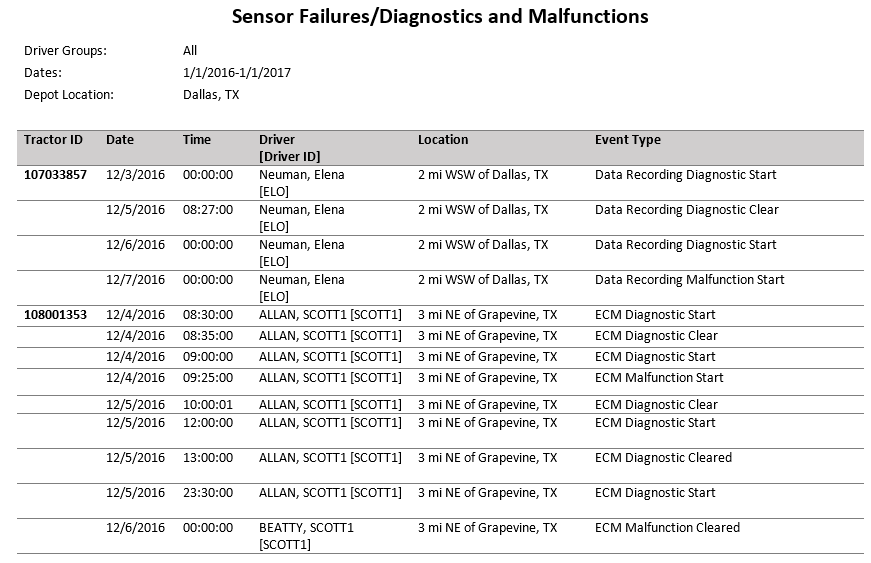 Table of Contents_7.png